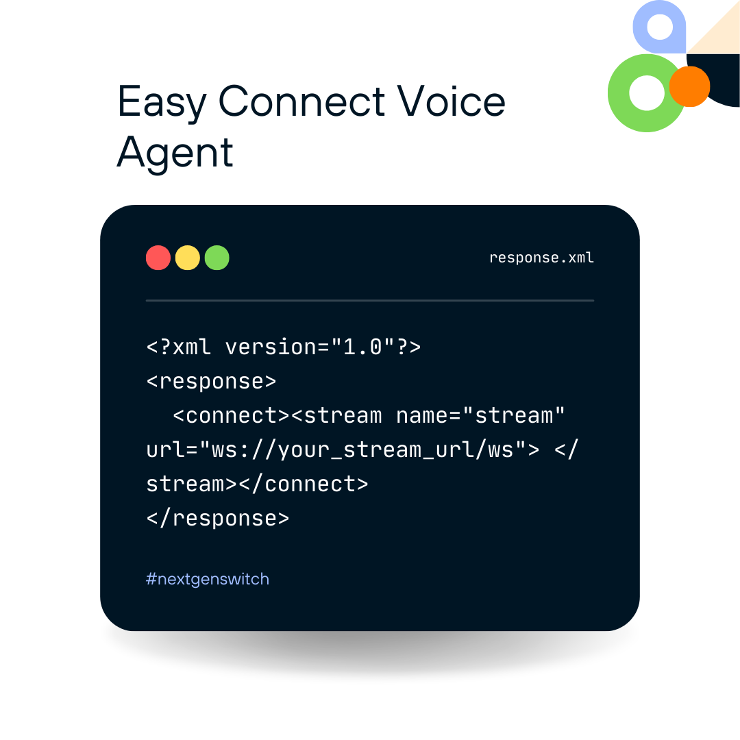 Stream live call audio to AI voice agent